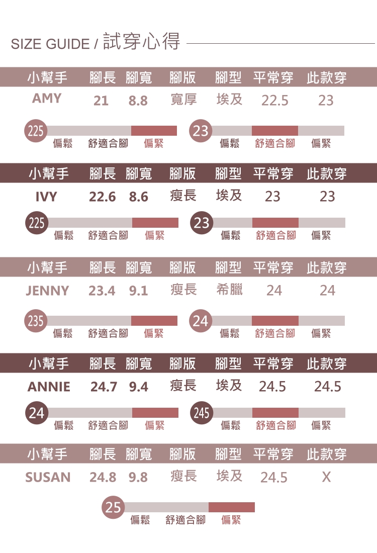 高跟鞋．MIT百搭氣質尖頭一字扣高跟鞋．白鳥麗子